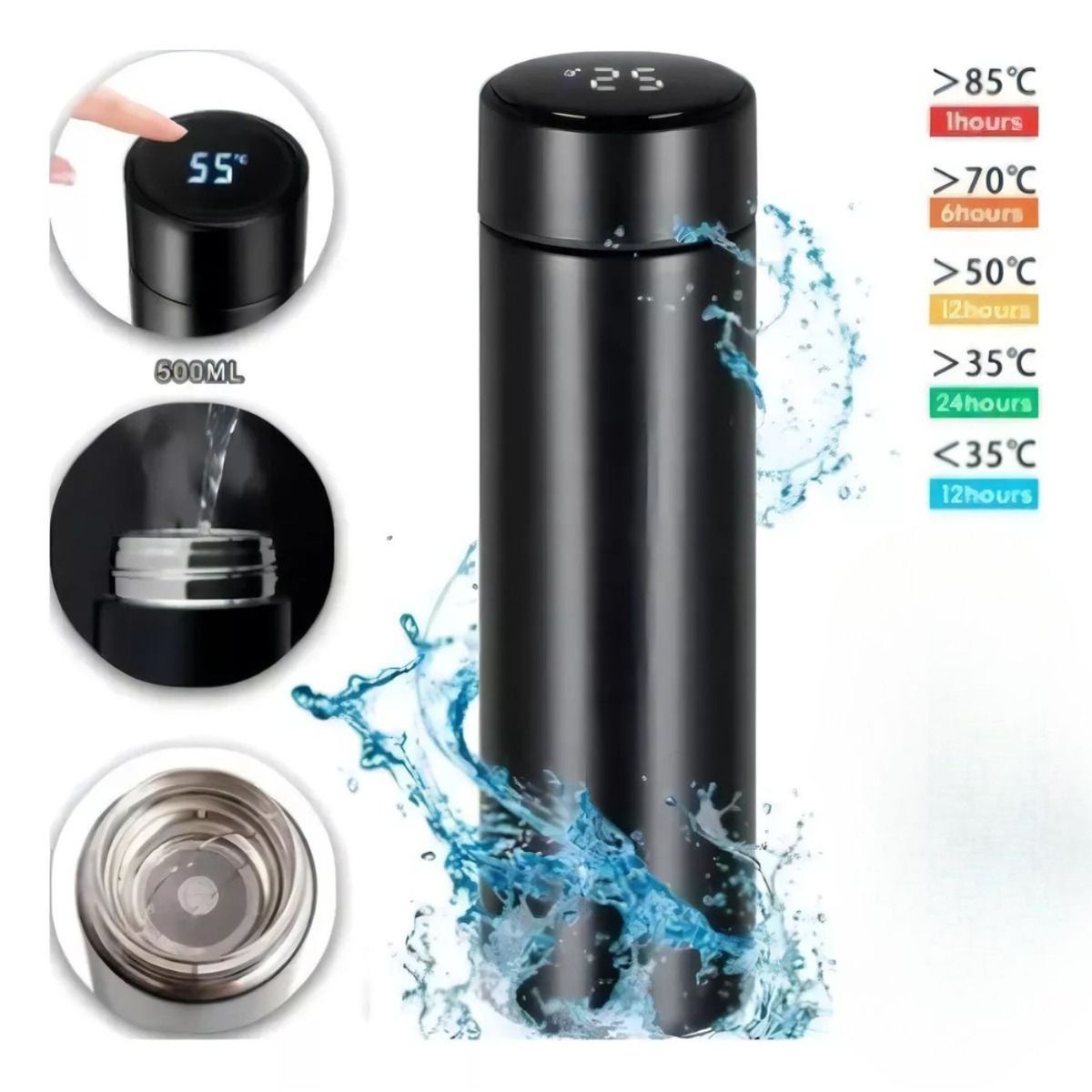 TERMO CON SENSOR LED DE TEMPERATURA